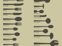Free-Cutlery-Vector-Set